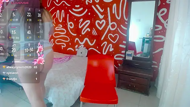 AmaraJoy - fingers in pussy