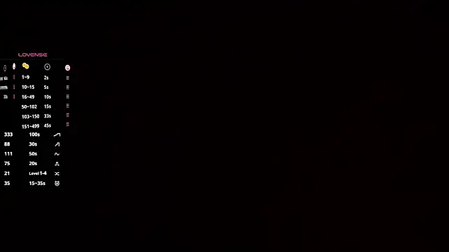 ErlineDennis - Play with my NIPPLES under my shirt
