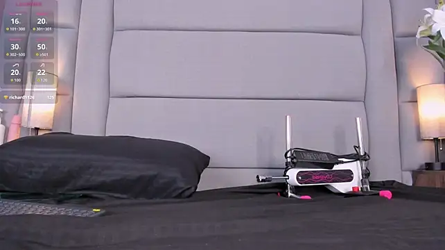 Isadora_Sterling_ - MAKE MY PUSSY WET💦MY FAV LVL 15