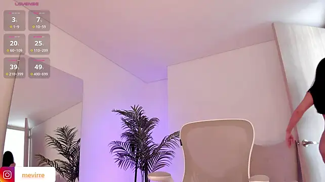 KendallRiseX - Fingering Pussy