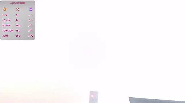Dakotagloss - make my day incredible and happy