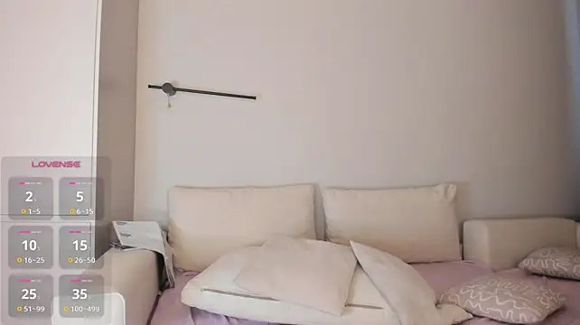 Asian_loverpop - nipple play