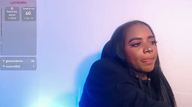 Viictoria_gil - I'm so horny, baby... Fuck my ass