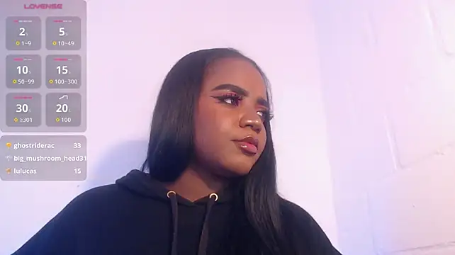 Viictoria_gil - I'm so horny, baby... Fuck my ass
