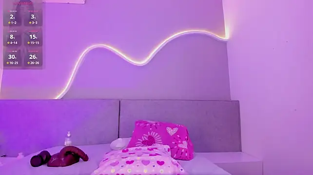 Riri_candy - ⭐fingering pussy (doggy)⭐