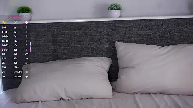 FeleciaSlowey - Naughty fingers in my pussy