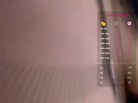 ChrryFoxx - 💦 get this pussy wettt 💦