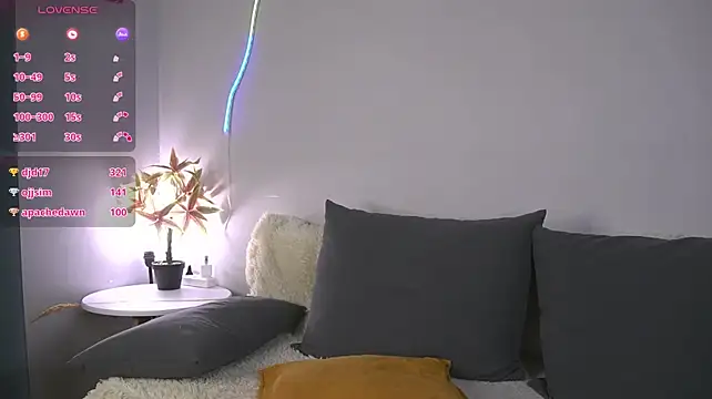 Minty_bite - Sexy nipples play for you