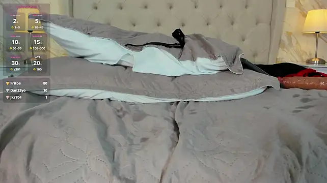 Sofi_delight - Fingerin in the pussy