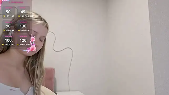 Maddnesrichy - maybe better in skirt?