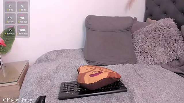 Misswhitneyr - Close-up Pussy Play & Orgasm
