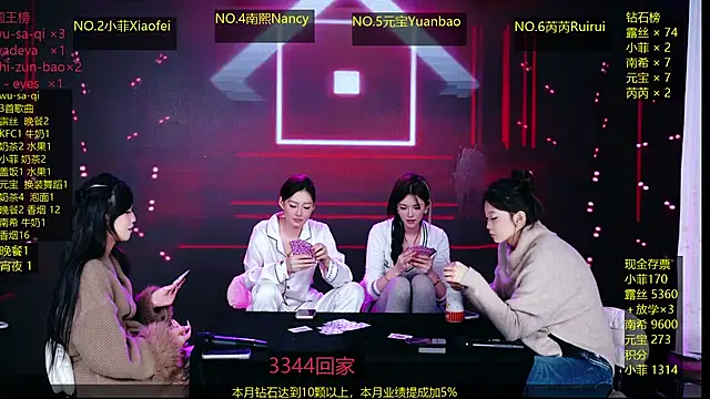 GIVENCHY-001 - 继续 舞蹈，脱掉上衣