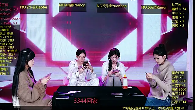 GIVENCHY-001 - 继续 舞蹈，脱掉上衣