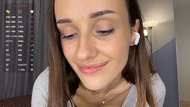 SherryAgins - Suck and lick my nipples