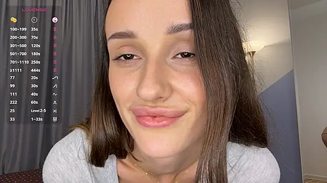 SherryAgins - Suck and lick my nipples