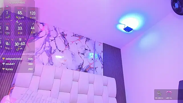 Sophiaa10 - control lush ilimitado