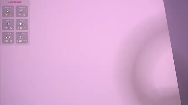 Mellywow - Long sweet kiss close