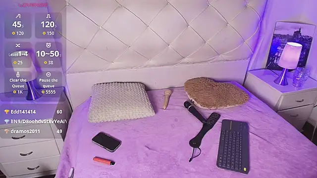 Cherrylionn - squirt show