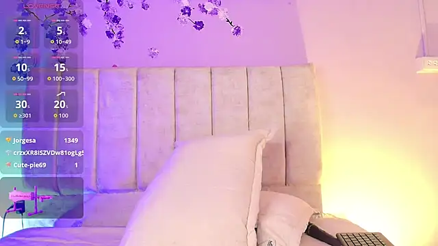 Nikirouse - control Domi x5min💕