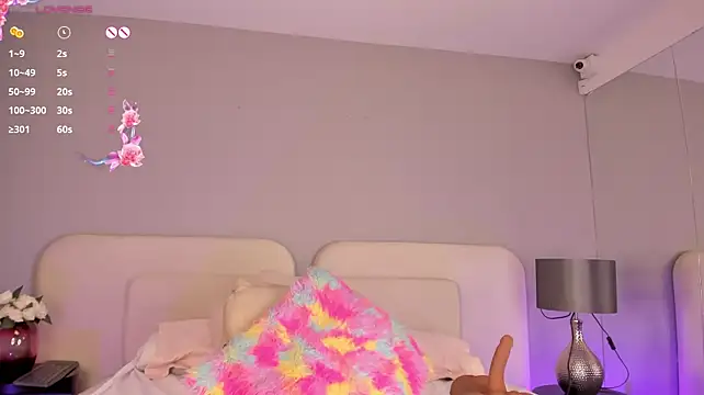 Dulcepatersson1_ - Doggy Style +spank Ass hard