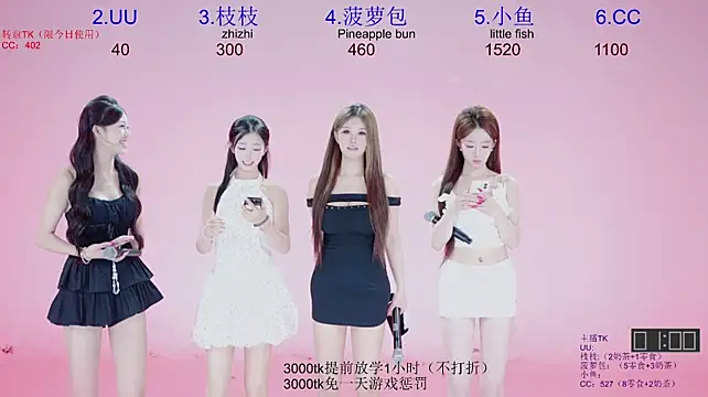 Retro-8090SS - 开场舞+自我介绍introduce yourself