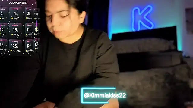 Kimmiakiss22 - Make Me Wet