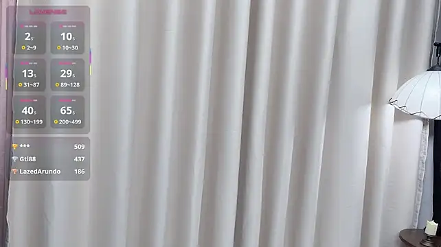 IIikekoalas
