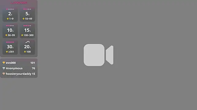 MelisaBabe - lovens control 2 min