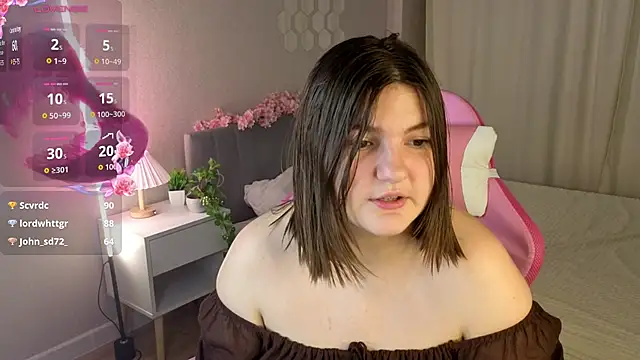 Kitty_Liikk - play with the nipples >.<