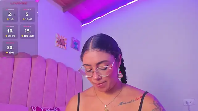 Antonelllepiercee - LUSH ON MAX VIBE +SALIVA ON BIGPUSSYLIPS
