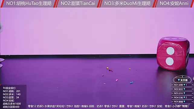 YYDS616 - 续舞解锁上衣