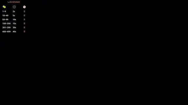 Aminaliven - Nipple play close to the camera