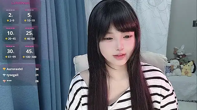Camellia-v - 压力是一种特权