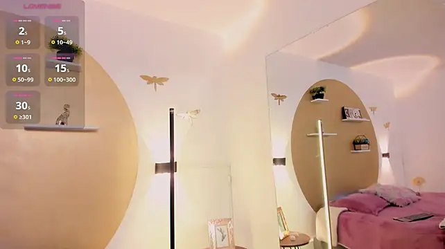 MyaAmstrong - One finger in my ass☝️