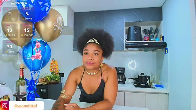 SilvannaFitt - control my toy for 2 minutes