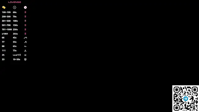 PetulaGunton