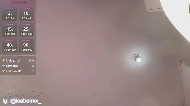 IsabelCortes - Ride show