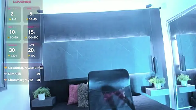 Red-meggann - OILD IN MY TITS OR ASS