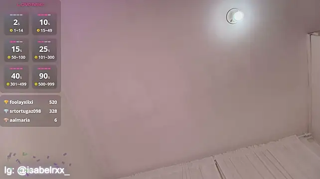IsabelCortes - Ride show