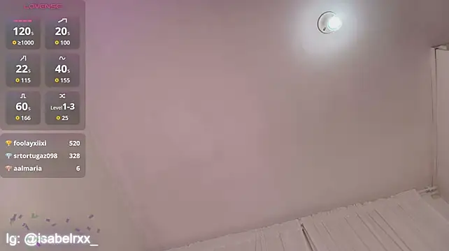 IsabelCortes - Ride show