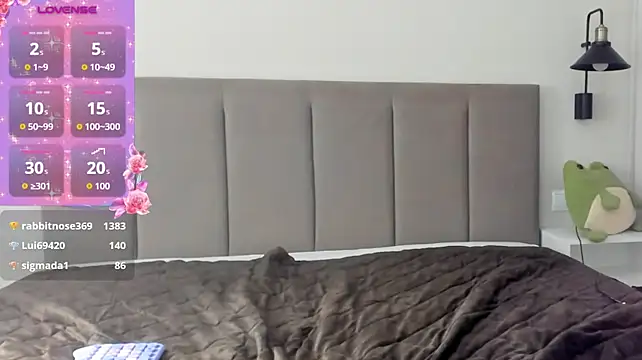 KimberlyWells' Live XXX Chat