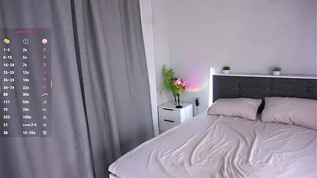 FeleciaSlowey - Naughty fingers in my pussy