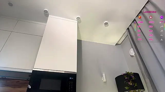 DanyellSokol - Prepare me to first orgasm today