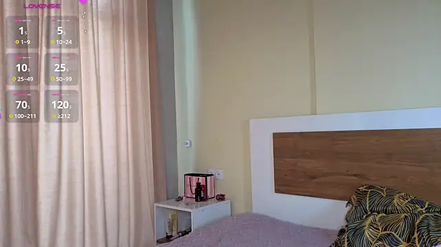 SweeetTrouble
