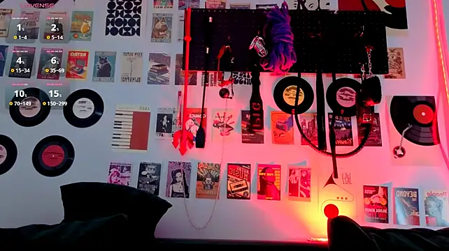 Umytoy - Dick Rate for last tipper