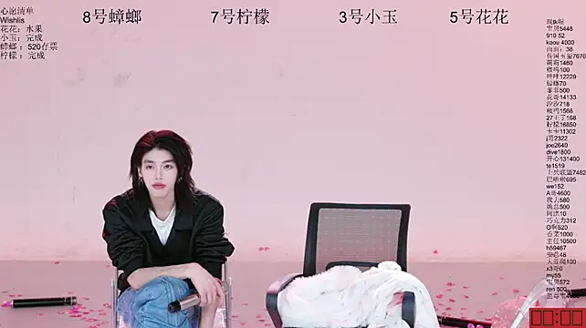 HOT-dance520S - 什么时候完成什么时候下班