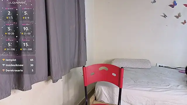 SakuraDoll7u7 - Suck niples