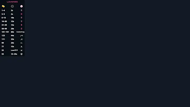 ElidedPremise