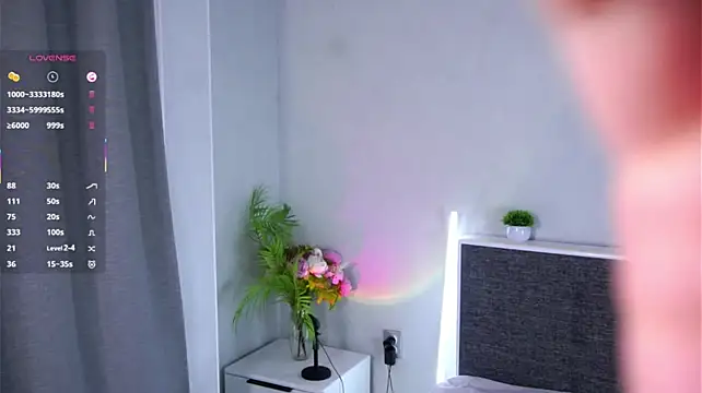FeleciaSlowey - Lush inside my wet pussy and make me cum