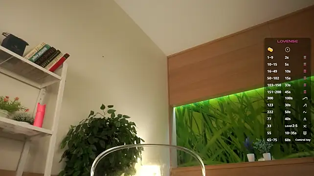 ElinPoston - 💖suck finger with drool on my boobs💖